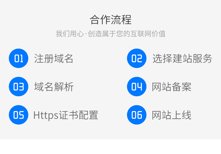 煙臺全網(wǎng)推廣